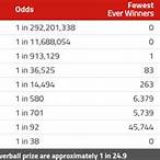 hoosier lottery payout chart